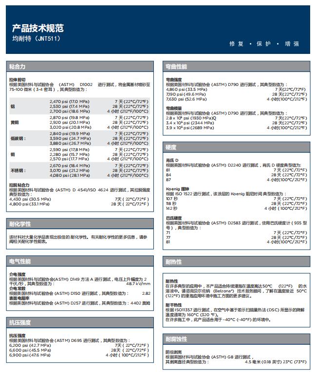 JNT511搪瓷修补剂(图5)