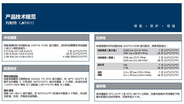 JNT511搪瓷修补剂(图6)